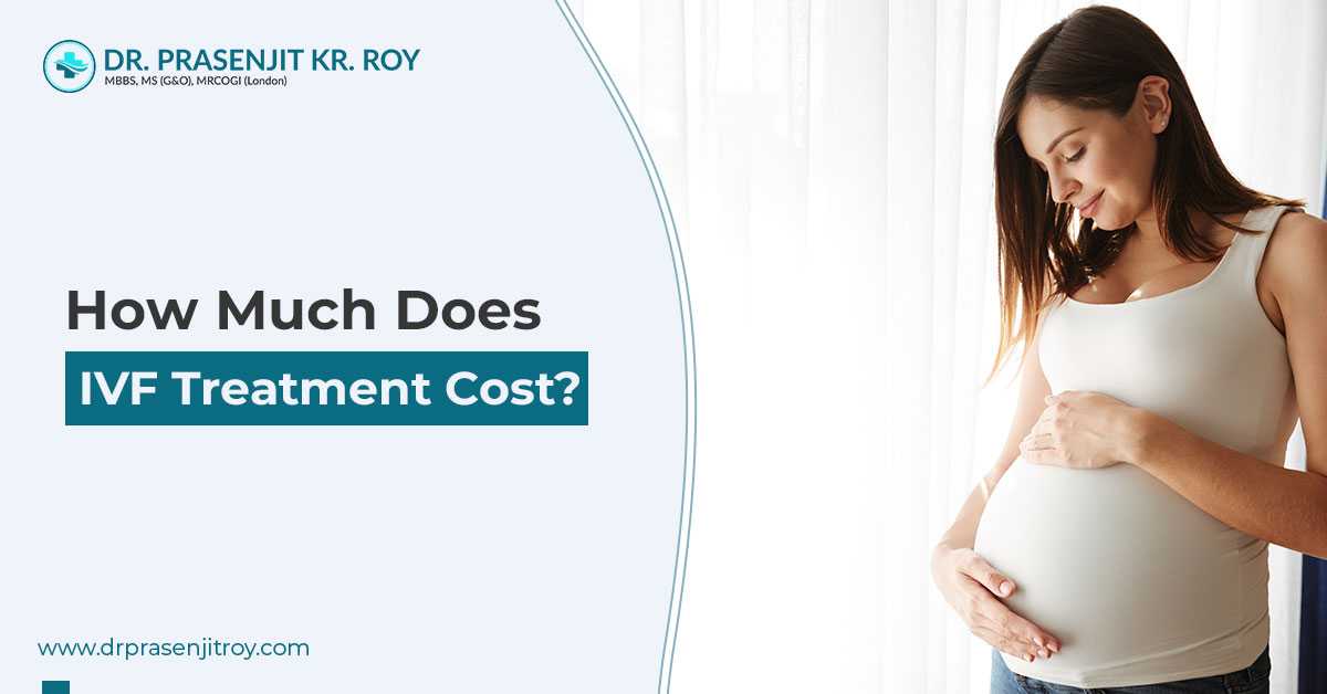 Cost of IVF treatment