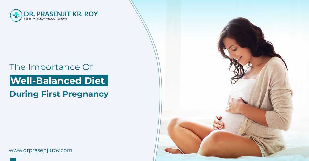 Gyne Doctors in Siliguri