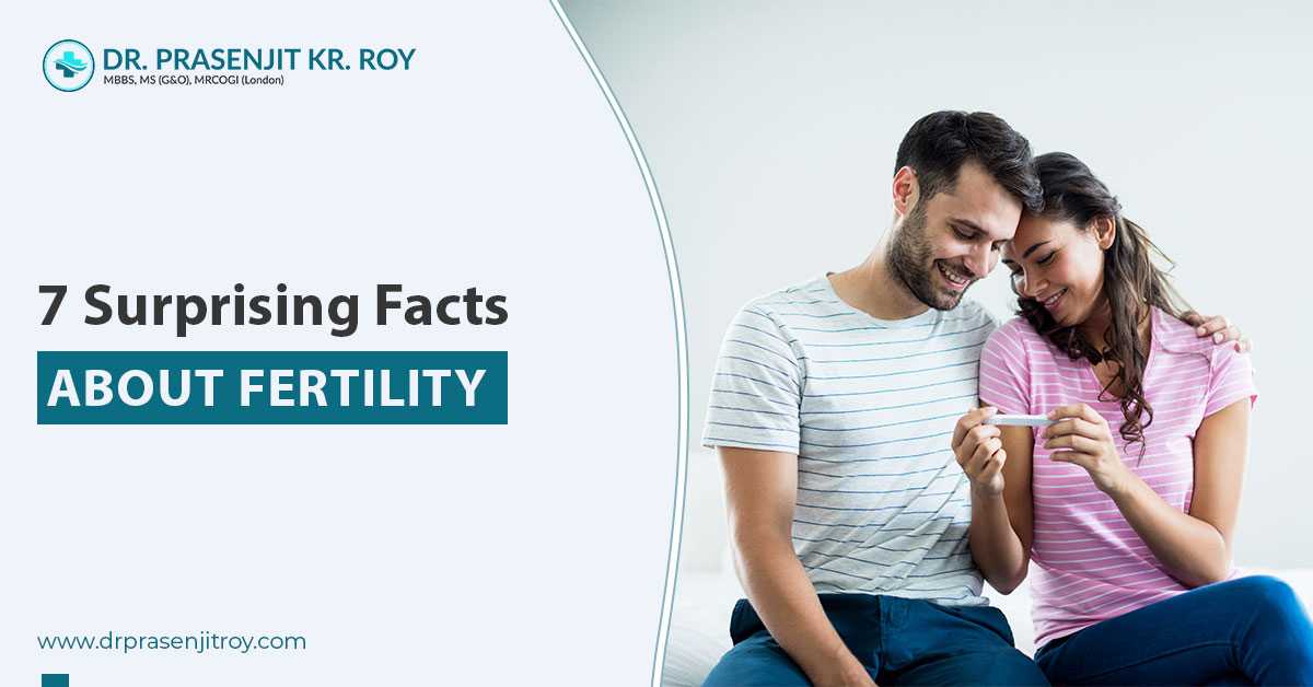 Obstetrician in Siliguri